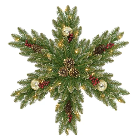 christmas wreath ideas